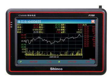 樂享生活，隨行相伴 新科三年免費CMMB移動電視與衛星導航的完美融合